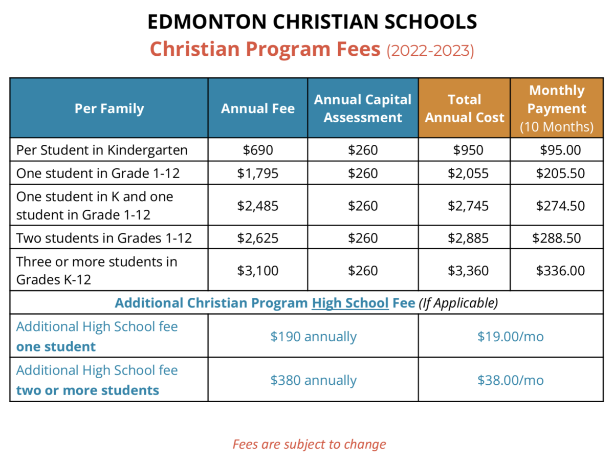 Christian Program Fees Edmonton Christian Schools christian-program-fees-edmonton-christian-schools